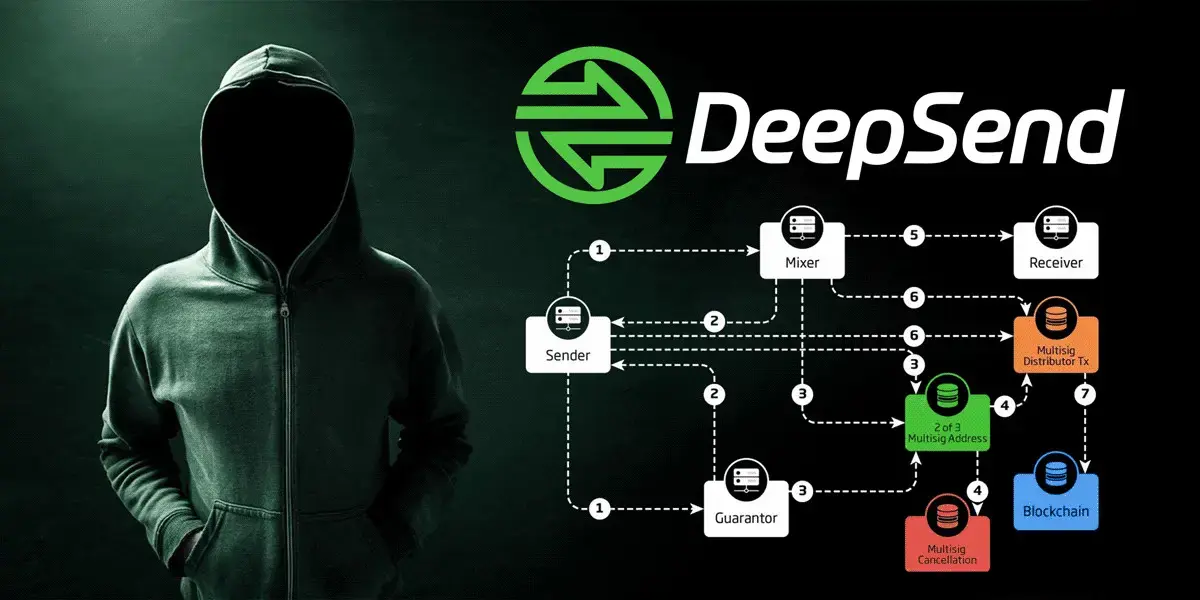 DeepOnion DeepSend Is Finally Ready!